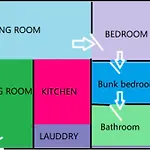 Extravagant Family-Biz Nest II Robertson 12F