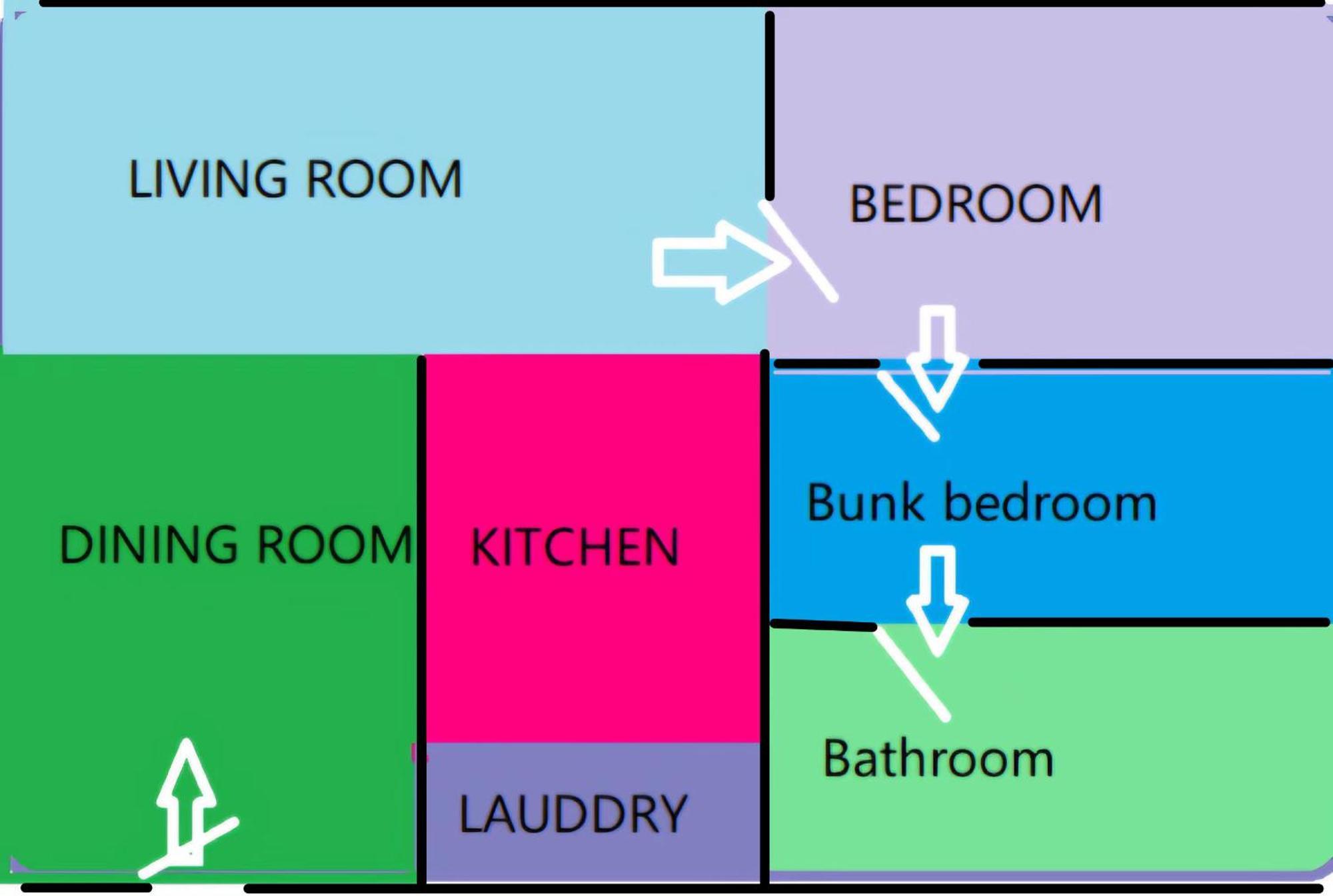 Extravagant Family-biz Nest Ii Robertson 12f Pangsapuri Kuala Lumpur